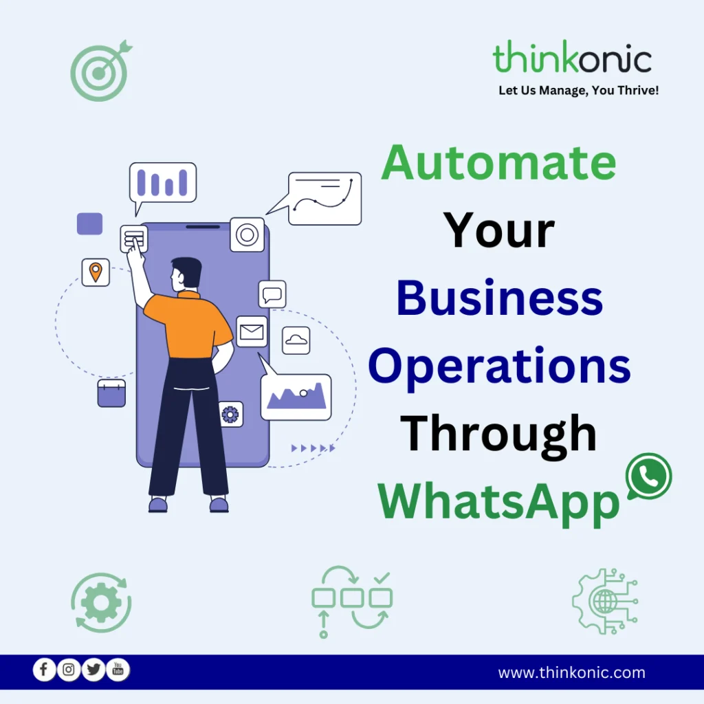 Automate your business operations using whatsapp